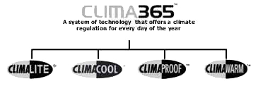 clima365.png